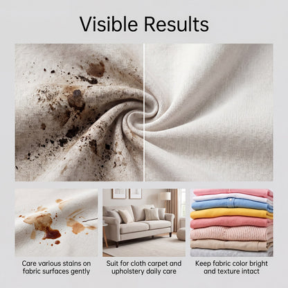 NEW!Miracle Stain Remover Spray – One Solution for Nearly All Household Stains, Powerful & All-in-One Free of Harsh Chemicals, Ultra-Effective Cleaner for Stubborn Tough Stains