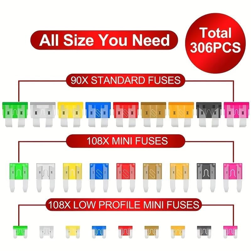 🔥BIG SALE-47% OFF🔥306PCS&Car Blade Fuse Assortment Set