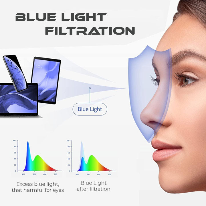 Diamond Edge Frameless Glasses – Blue Light Blocking Clear Readers for Men & Women. Lightweight Metal Temple Decor, Ideal for Gaming, Office, or Street Style.